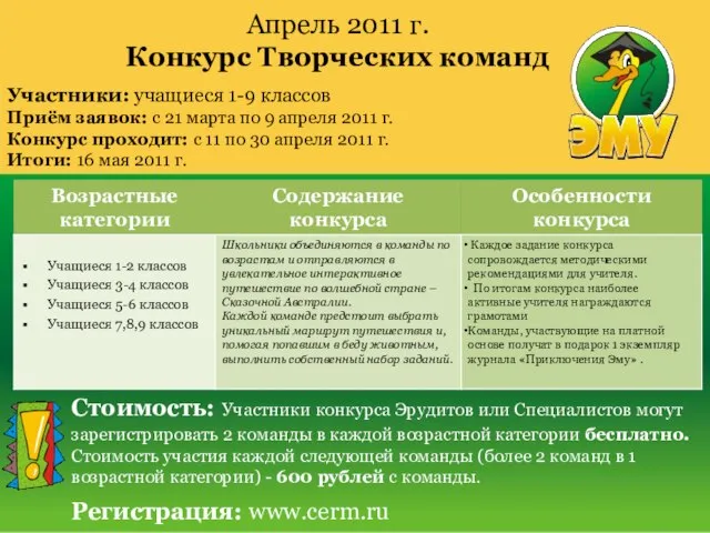 Апрель 2011 г. Конкурс Творческих команд Участники: учащиеся 1-9 классов Приём заявок: