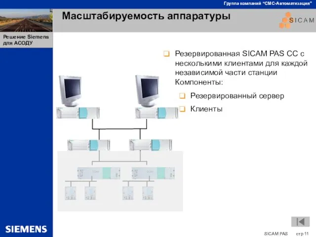 Масштабируемость аппаратуры Резервированная SICAM PAS CC с несколькими клиентами для каждой независимой