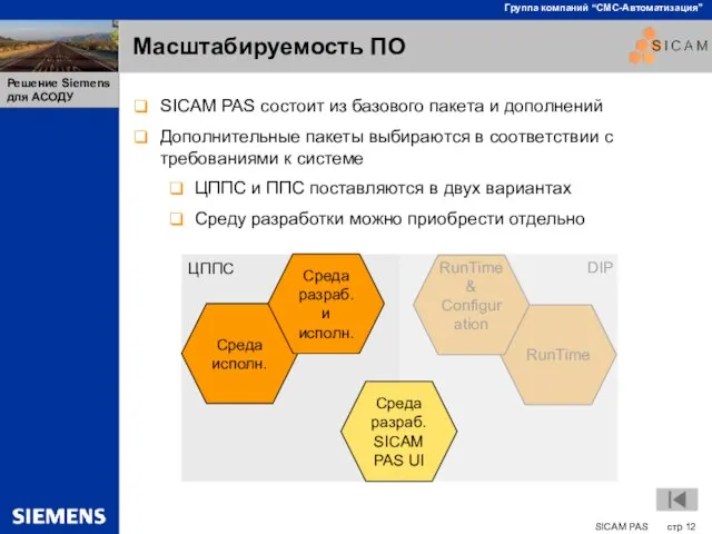 Масштабируемость ПО SICAM PAS состоит из базового пакета и дополнений Дополнительные пакеты