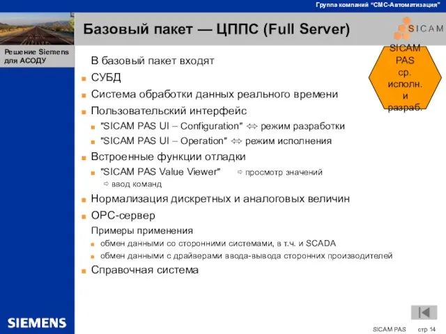 Базовый пакет — ЦППС (Full Server) В базовый пакет входят СУБД Система