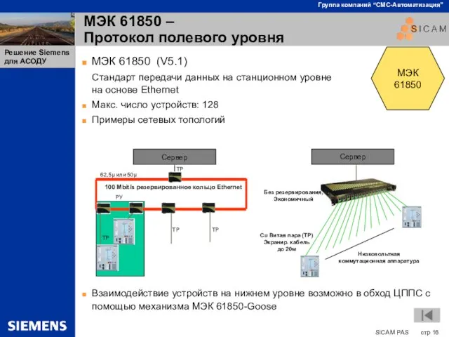 МЭК 61850 – Протокол полевого уровня МЭК 61850 (V5.1) Стандарт передачи данных