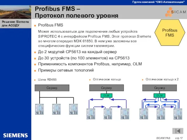 Profibus FMS – Протокол полевого уровня Profibus FMS Может использоваться для подключения