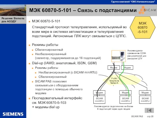 МЭК 60870-5-101 – Связь с подстанциями МЭК 60870-5-101 Стандартный протокол телеуправления, используемый