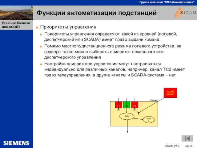 Функции автоматизации подстанций Приоритеты управления Приоритеты управления определяют, какой из уровней (полевой,