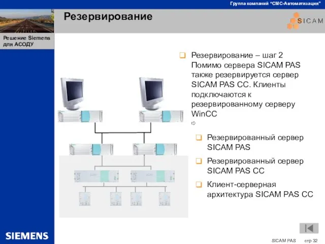 Резервирование Резервирование – шаг 2 Помимо сервера SICAM PAS также резервируется сервер