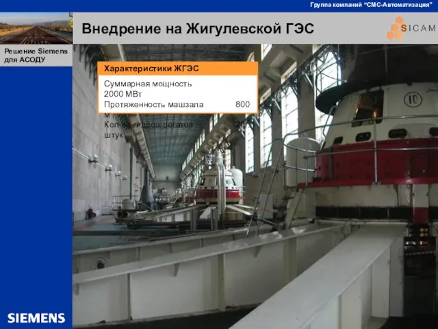 Внедрение на Жигулевской ГЭС Характеристики ЖГЭС Суммарная мощность 2000 МВт Протяженность машзала