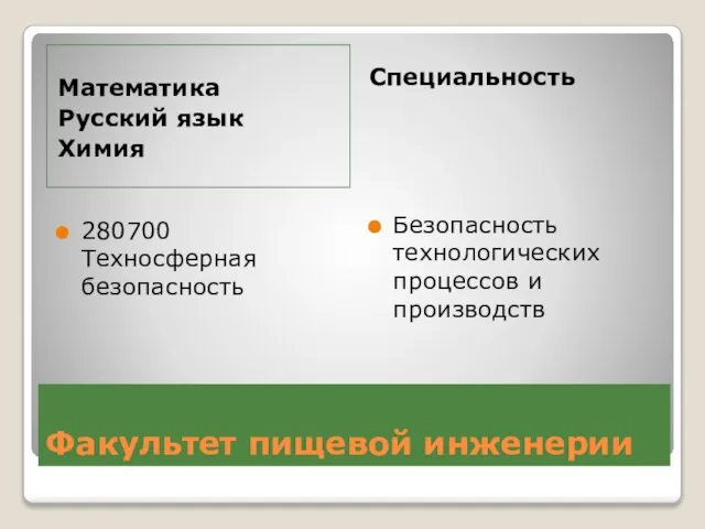 Математика Русский язык Химия Специальность 280700 Техносферная безопасность Безопасность технологических процессов и производств Факультет пищевой инженерии