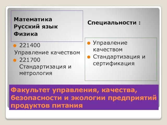 Факультет управления, качества,безопасности и экологии предприятий продуктов питания Математика Русский язык Физика