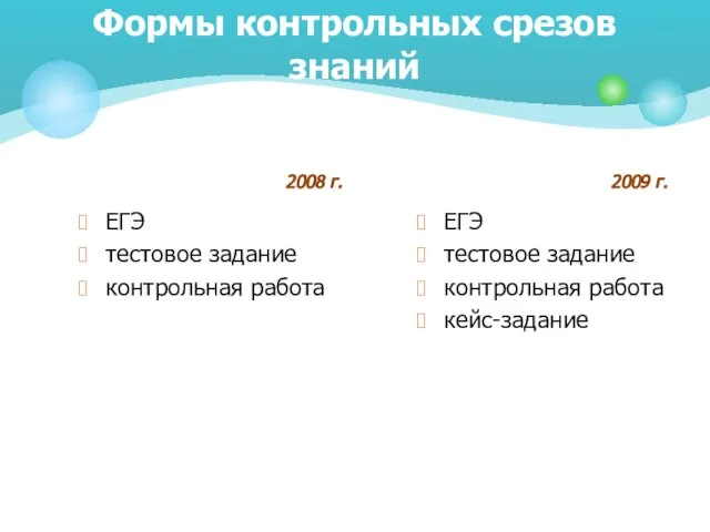 ЕГЭ тестовое задание контрольная работа ЕГЭ тестовое задание контрольная работа кейс-задание Формы