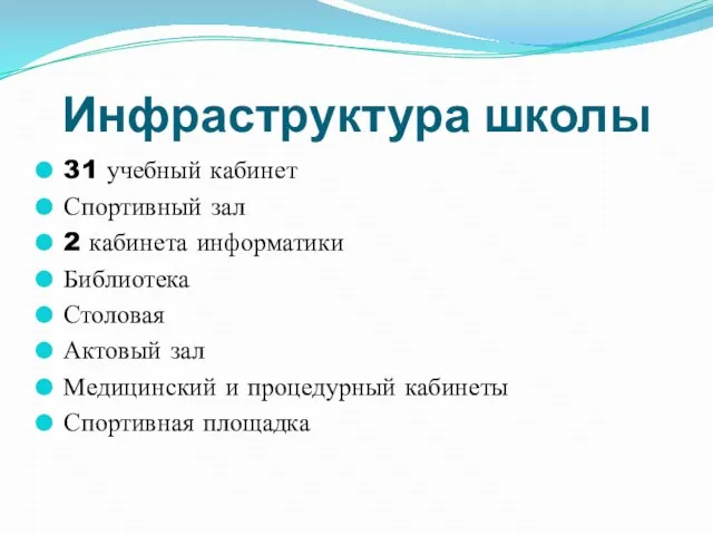 Инфраструктура школы 31 учебный кабинет Спортивный зал 2 кабинета информатики Библиотека Столовая