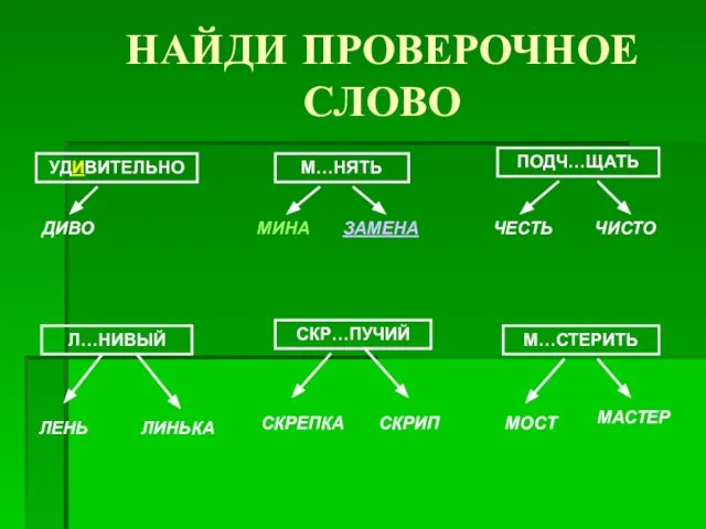 НАЙДИ ПРОВЕРОЧНОЕ СЛОВО УДИВИТЕЛЬНО М…НЯТЬ ПОДЧ…ЩАТЬ Л…НИВЫЙ СКР…ПУЧИЙ М…СТЕРИТЬ ДИВО МИНА ЗАМЕНА