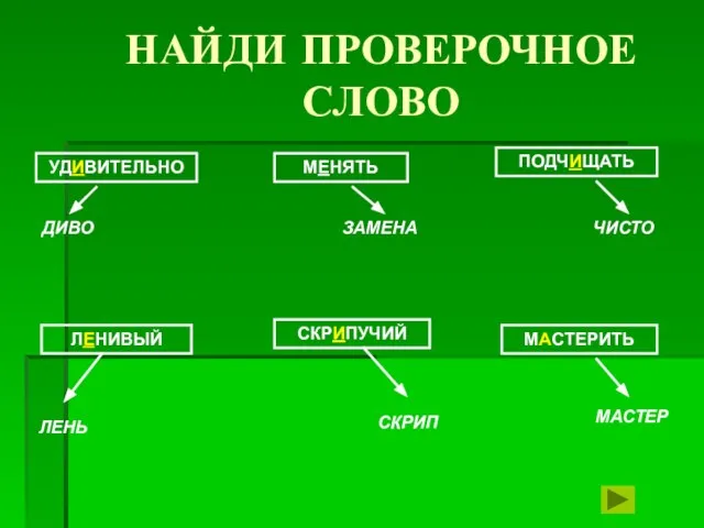 НАЙДИ ПРОВЕРОЧНОЕ СЛОВО УДИВИТЕЛЬНО МЕНЯТЬ ПОДЧИЩАТЬ ЛЕНИВЫЙ СКРИПУЧИЙ МАСТЕРИТЬ ДИВО ЗАМЕНА ЧИСТО ЛЕНЬ СКРИП МАСТЕР