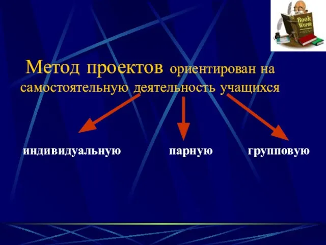 Метод проектов ориентирован на самостоятельную деятельность учащихся индивидуальную парную групповую