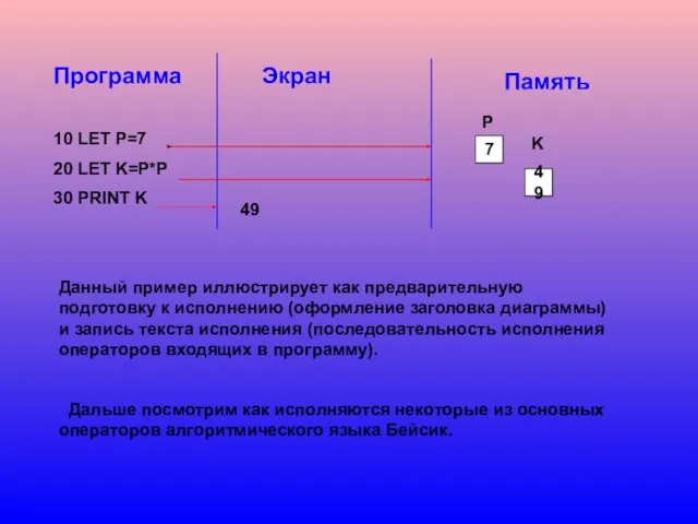 Память Программа 10 LET P=7 20 LET K=P*P 30 PRINT K Экран