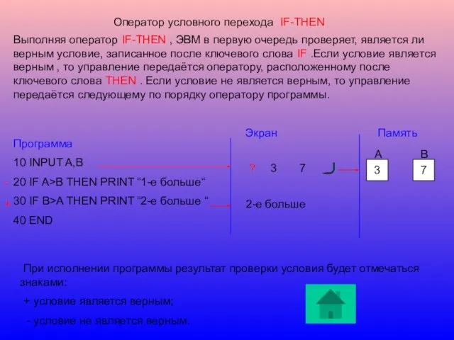 Оператор условного перехода IF-THEN Выполняя оператор IF-THEN , ЭВМ в первую очередь