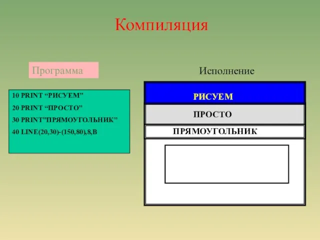 10 PRINT “РИСУЕМ” 20 PRINT “ПРОСТО” 30 PRINT”ПРЯМОУГОЛЬНИК” 40 LINE(20,30)-(150,80),8,В Программа Исполнение Компиляция