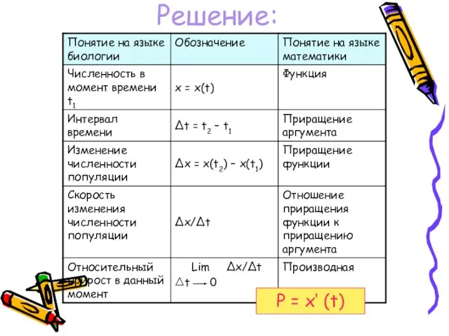 Решение: Р = х‘ (t)