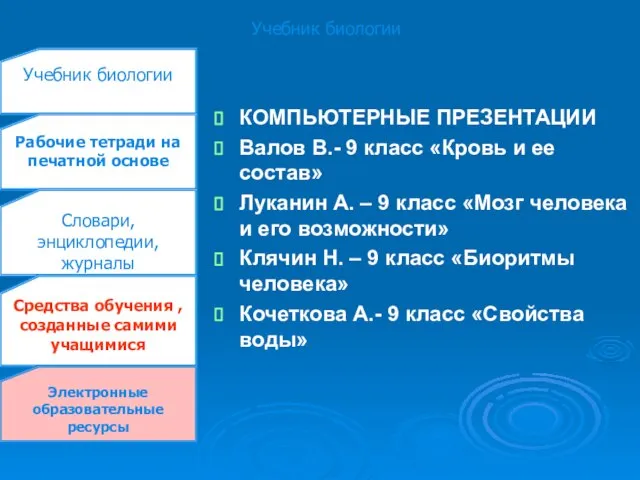 КОМПЬЮТЕРНЫЕ ПРЕЗЕНТАЦИИ Валов В.- 9 класс «Кровь и ее состав» Луканин А.