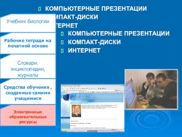КОМПЬЮТЕРНЫЕ ПРЕЗЕНТАЦИИ КОМПАКТ-ДИСКИ ИНТЕРНЕТ КОМПЬЮТЕРНЫЕ ПРЕЗЕНТАЦИИ КОМПАКТ-ДИСКИ ИНТЕРНЕТ