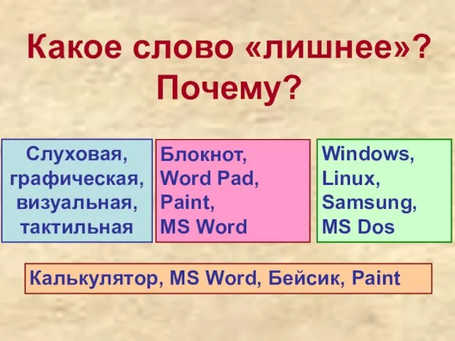 Какое слово «лишнее»? Почему? Слуховая, графическая, визуальная, тактильная Windows, Linux, Samsung, MS