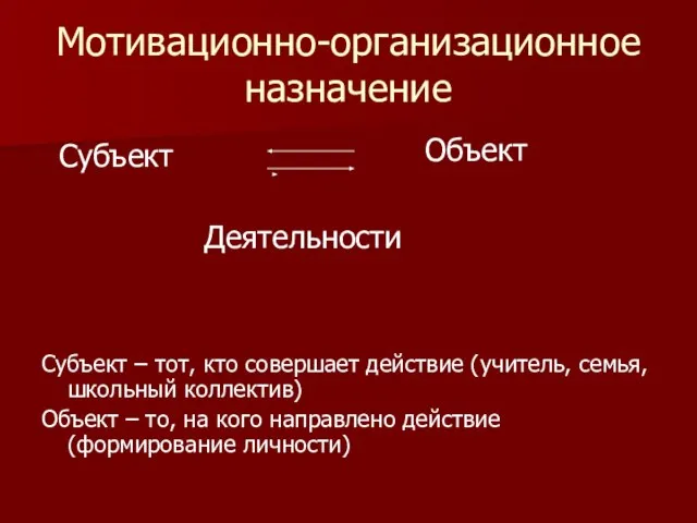 Мотивационно-организационное назначение Субъект – тот, кто совершает действие (учитель, семья, школьный коллектив)