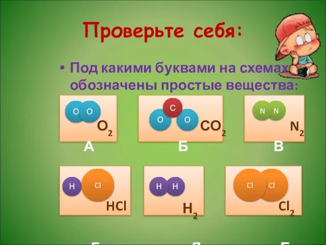 Проверьте себя: Под какими буквами на схемах обозначены простые вещества: О2 СО2