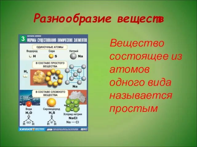 Разнообразие веществ Вещество состоящее из атомов одного вида называется простым