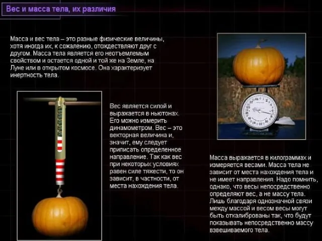 Оформление презентаций 08/09/2023