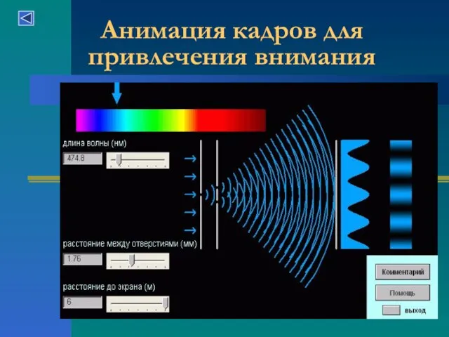 Анимация кадров для привлечения внимания