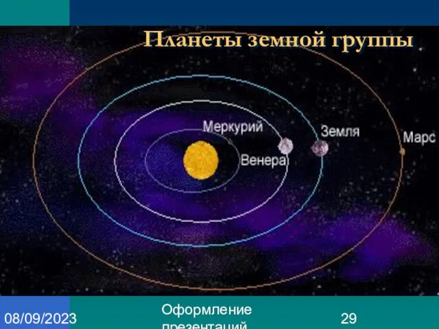 Оформление презентаций 08/09/2023 Планеты земной группы