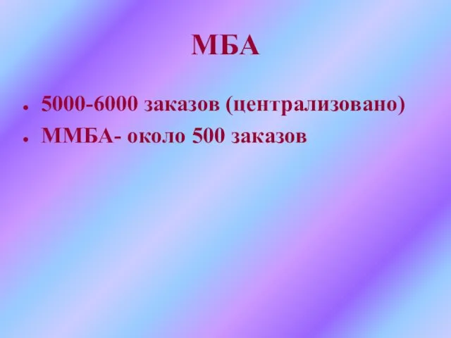 МБА 5000-6000 заказов (централизовано) ММБА- около 500 заказов