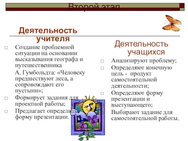 Второй этап Деятельность учителя Создание проблемной ситуации на основании высказывания географа и