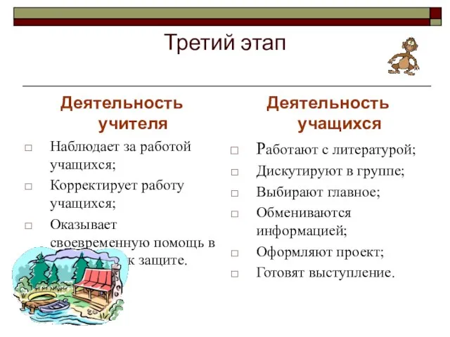 Третий этап Деятельность учителя Наблюдает за работой учащихся; Корректирует работу учащихся; Оказывает