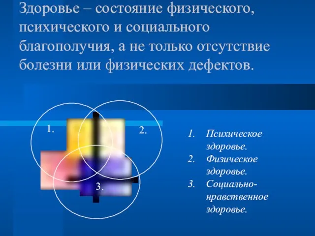 Здоровье – состояние физического, психического и социального благополучия, а не только отсутствие