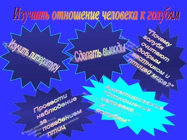 Изучить литературу "Почему голубя считают добрым вестником и птицей мира?" Провести наблюдение