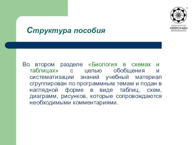 Структура пособия Во втором разделе «Биология в схемах и таблицах» с целью