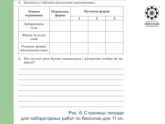 Структура посібника Рис. 6. Страницы тетради для лабораторных работ по биологии для 11 кл.