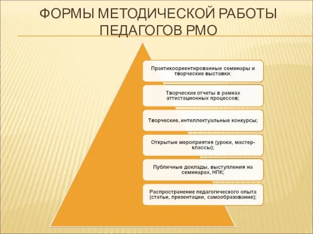 ФОРМЫ МЕТОДИЧЕСКОЙ РАБОТЫ ПЕДАГОГОВ РМО