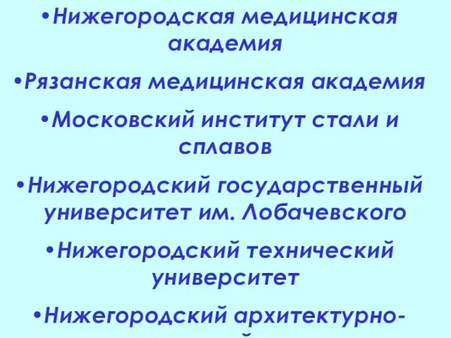 Мои выпускники - студенты Нижегородская медицинская академия Рязанская медицинская академия Московский институт