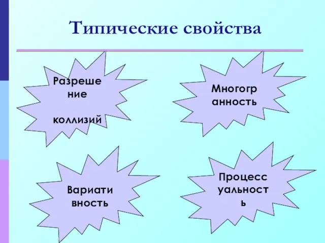 Типические свойства Вариативность Разрешение коллизий Процессуальность Многогранность