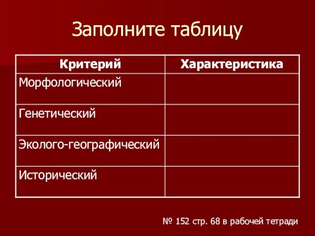 Заполните таблицу № 152 стр. 68 в рабочей тетради