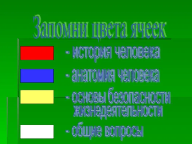 Запомни цвета ячеек - история человека - анатомия человека безопасности - основы жизнедеятельности - общие вопросы