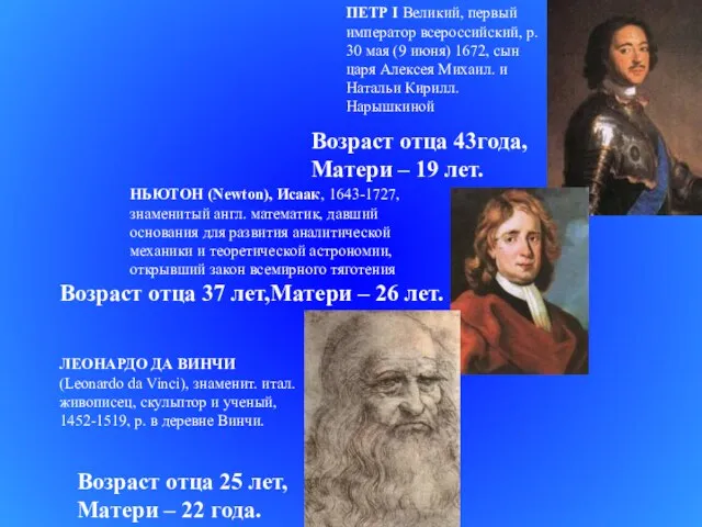 ПЕТР I Великий, первый император всероссийский, р. 30 мая (9 июня) 1672,