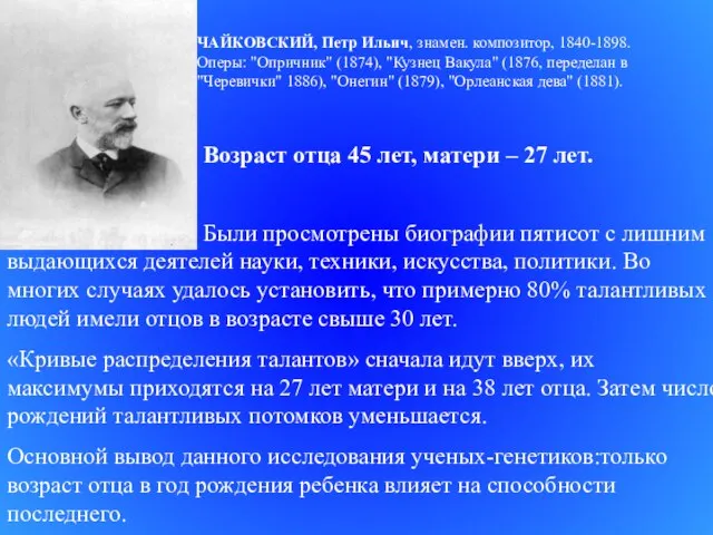 Возраст отца 45 лет, матери – 27 лет. ЧАЙКОВСКИЙ, Петр Ильич, знамен.