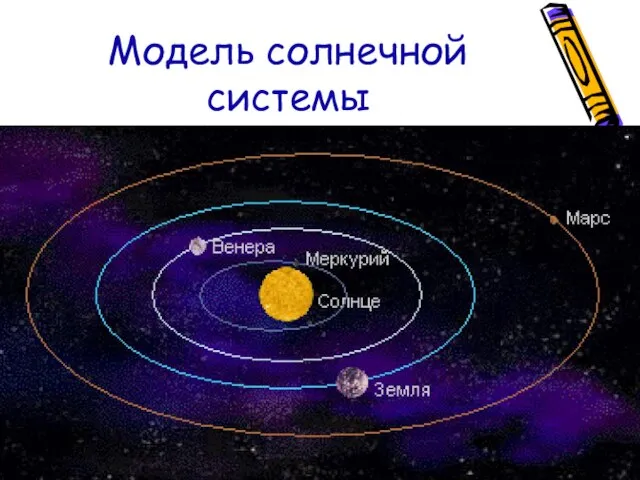 Модель солнечной системы