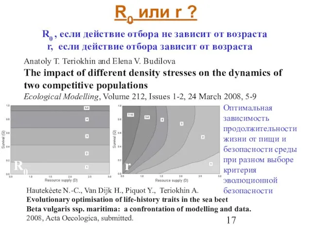 R0 или r ? Anatoly T. Teriokhin and Elena V. Budilova The