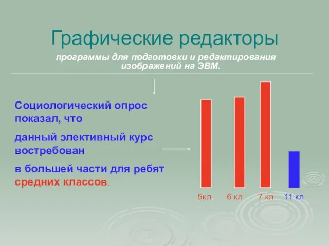 Графические редакторы программы для подготовки и редактирования изображений на ЭВМ. 5кл. 6