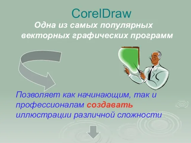 CorelDraw Одна из самых популярных векторных графических программ Позволяет как начинающим, так