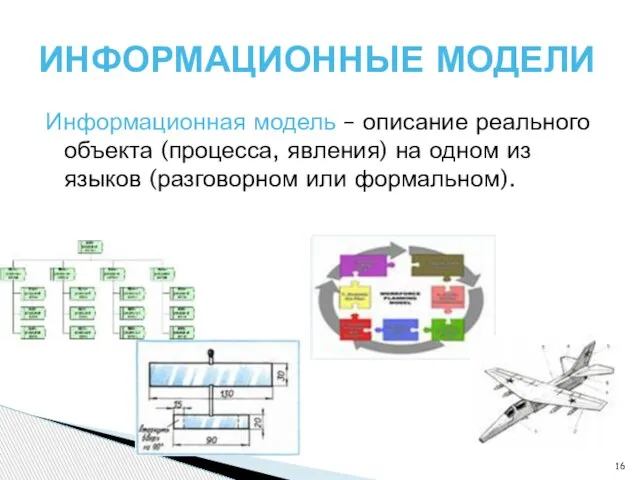 Информационная модель – описание реального объекта (процесса, явления) на одном из языков