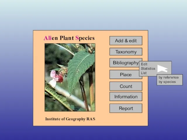 Information Count Add & edit Taxonomy Bibliography Place Report Alien Plant Species